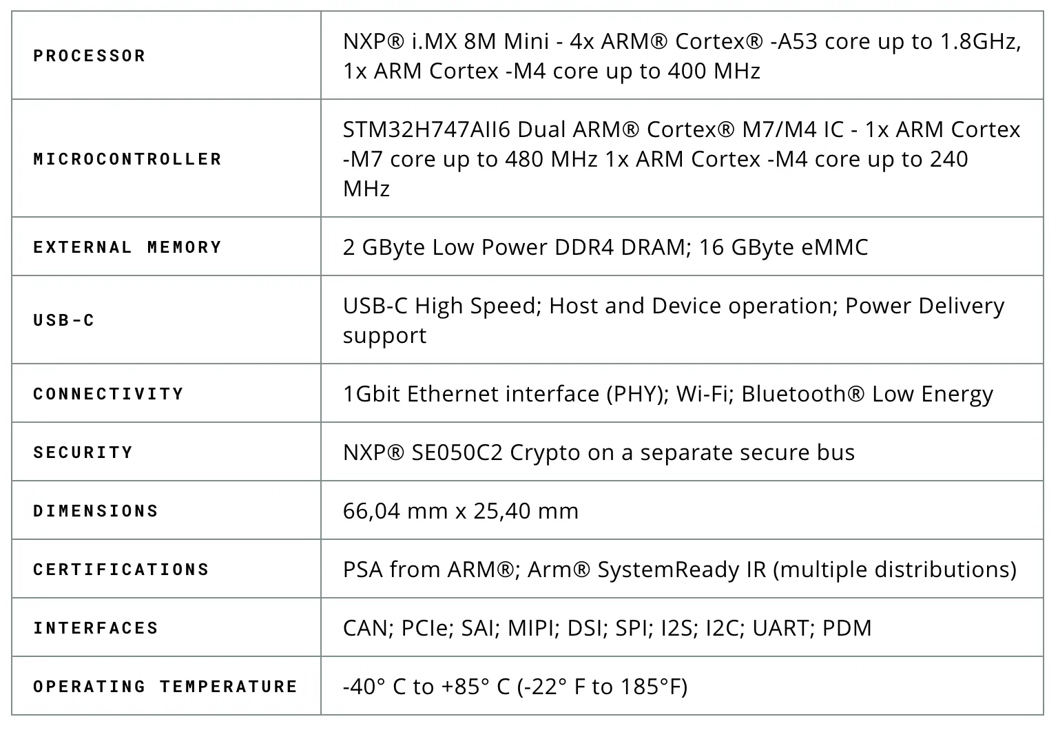 Arduino Portenta x8 Specifications